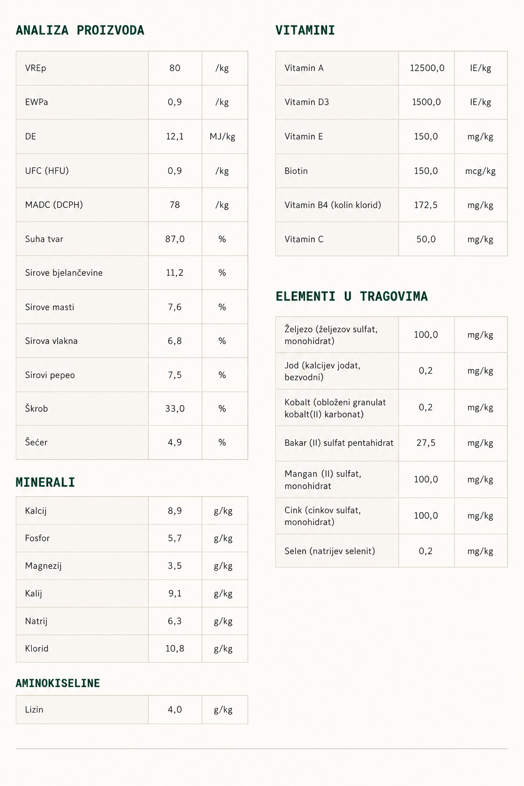 Hartog Recovery Mash - Slika 4