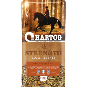 Hartog Strength